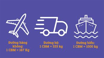 Hướng dẫn quy đổi giữa m3 và kg trong xuất nhập khẩu